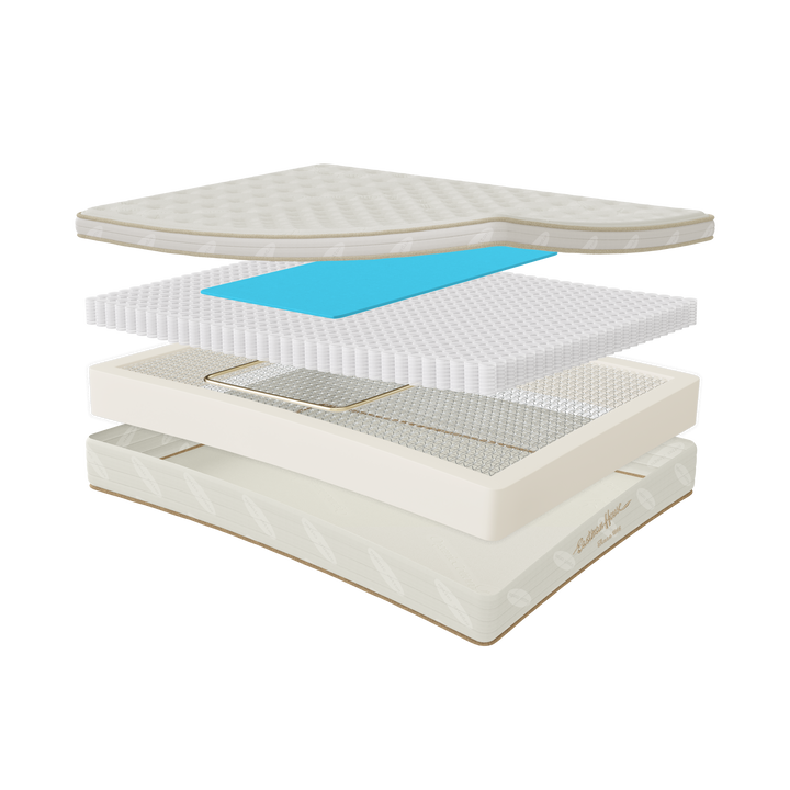 The Heritage 11.5" Mattress by Eastman House